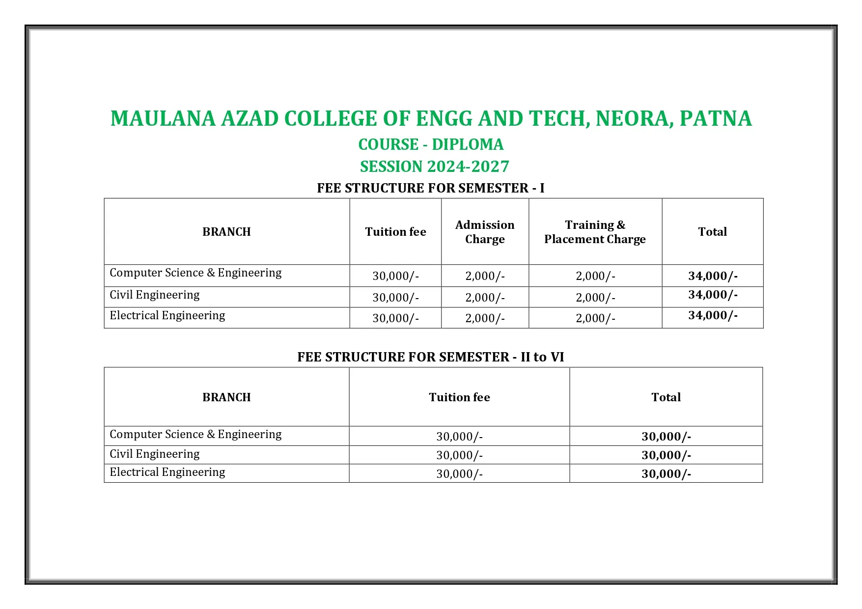diplomafeeSession2024-28