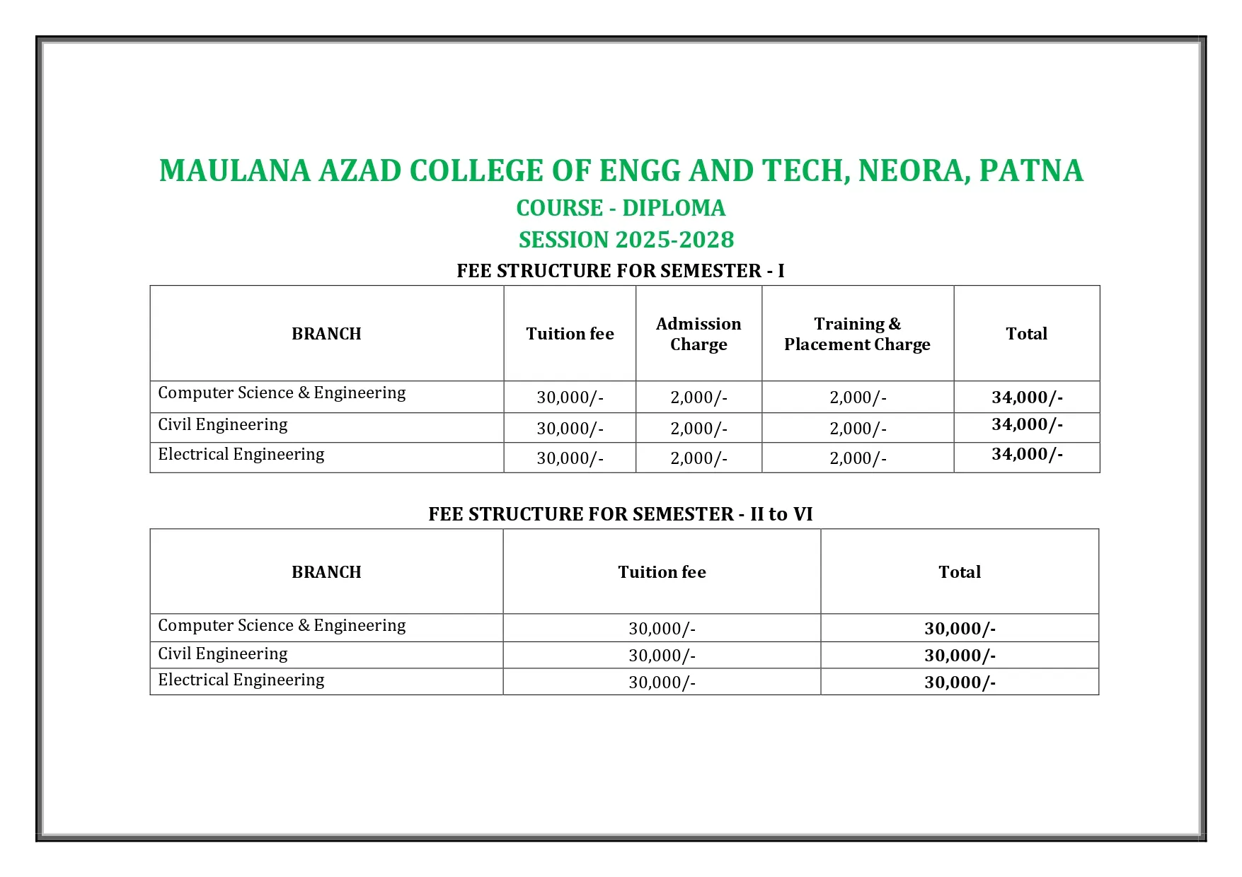 diplomafeeSession2025-28